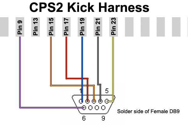 Kick Harness Midway Mortal Kombat Jamma Supergun Retroelectronic DB9 